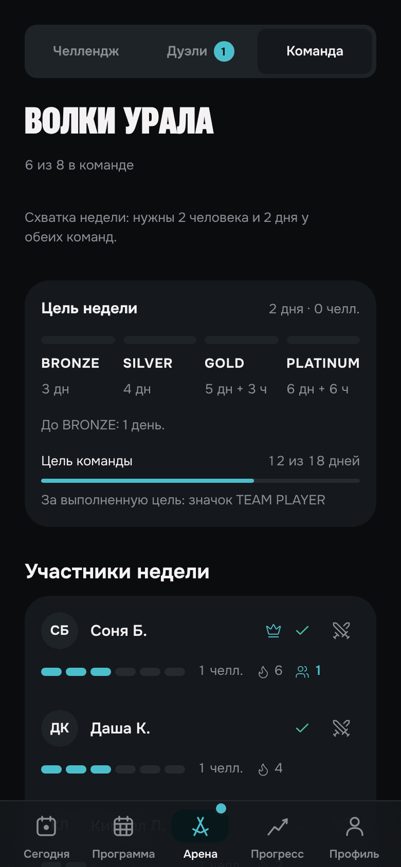 Экран команды «Волки Урала»: 6 из 8 в команде, цель недели BRONZE, SILVER, GOLD, PLATINUM, участники недели