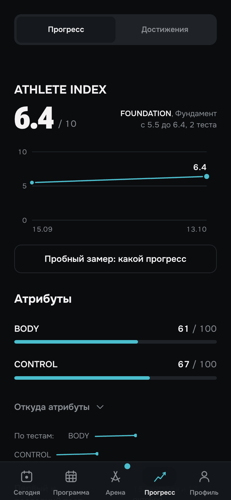 Экран «Прогресс»: индекс атлета 6.4 из 10, рост с 5.5 за два теста, уровень «Фундамент», график индекса, тело и контроль